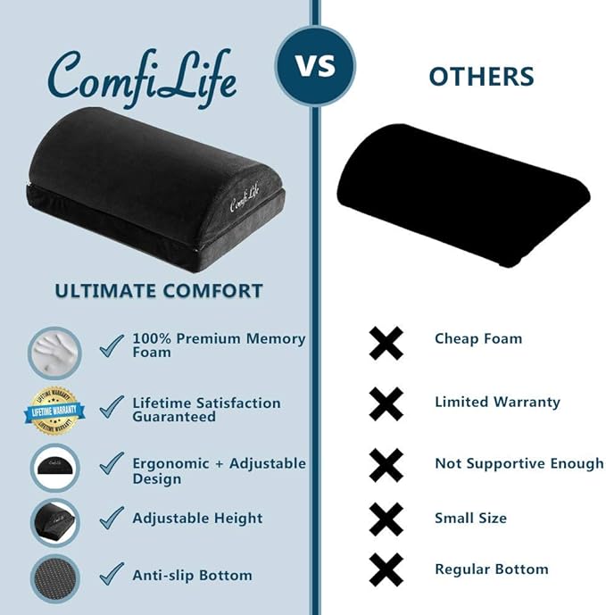 ComfiLife Ergonomic Under Desk Foot Rest for Office Use – Adjustable Height Memory Foam Foot Stool Under Desk for Office Chair & Gaming Chair – for Back & Hip Pain Relief (Black)