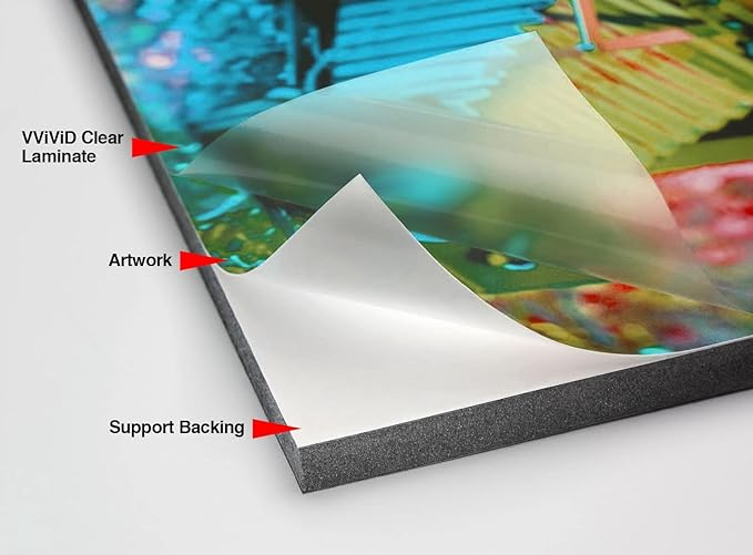 VViViD Clear Self-Adhesive Lamination Vinyl Roll for Die-Cutters and Vinyl Plotters (12" x 6ft)