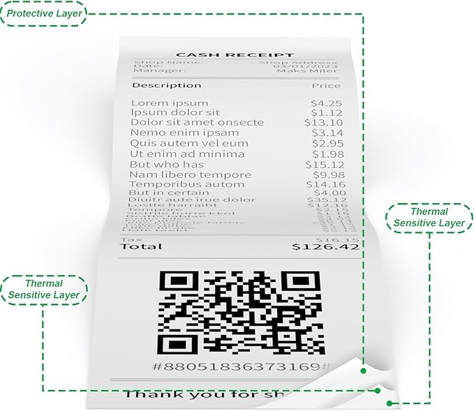 Thermal Paper Rolls 2.25 x 50 ft, 50 Rolls Credit Card Receipt Paper 2 1/4 x 50, Premium Thermal Receipt Paper Fits All 58mm Mini POS Thermal Printer (2 1/4" x 50' Thermal Paper 50 Rolls)