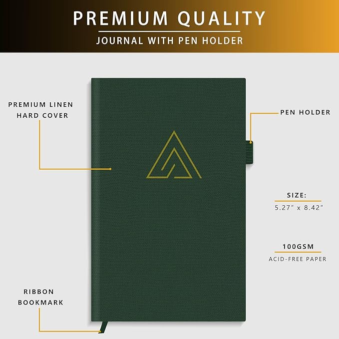 Self-Mastery Journal for Men - Gratitude and Productivity Journal for More Happiness, Positivity, Growth, Mindfulness, Self Care and Reflection - Guided Inspirational Journal for Men & Women