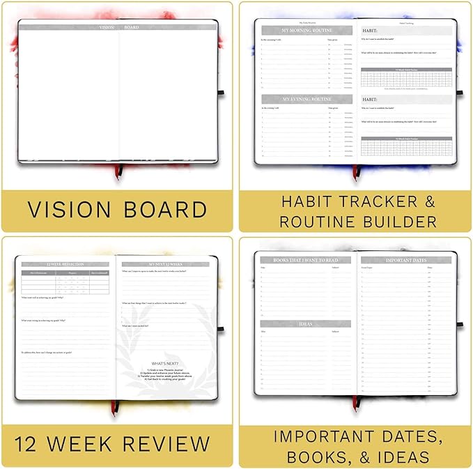 The Phoenix Planner - Best Daily Calendar and Agenda for Goal Setting, Boost Happiness and Productivity - Gratitude Journal, Habit Tracker, Quarterly Business Planner - 6 Months, Undated (Sapphire)