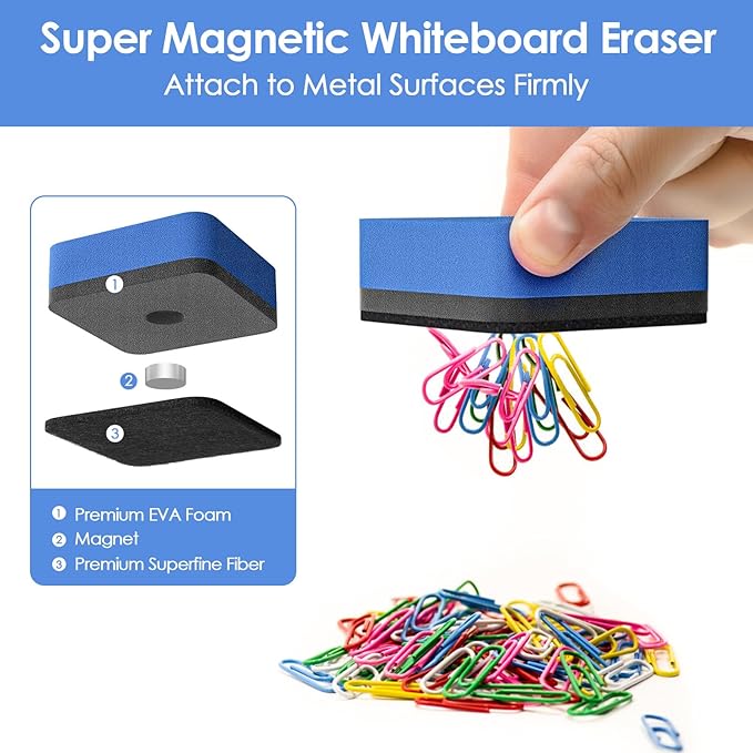 MaxGear 108 Pack Dry Erase Erasers, Magnetic Whiteboard Dry Erasers for Classroom, Mini Whiteboard Cleaning Pads, Chalkboard Wiper Teacher Supplies for School, Office, Home (6 Color Set, 2 x 2 Inch