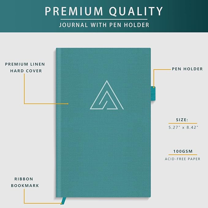Self-Mastery Journal for Men - Gratitude and Productivity Journal for More Happiness, Positivity, Growth, Mindfulness, Self Care and Reflection - Guided Inspirational Journal for Men & Women