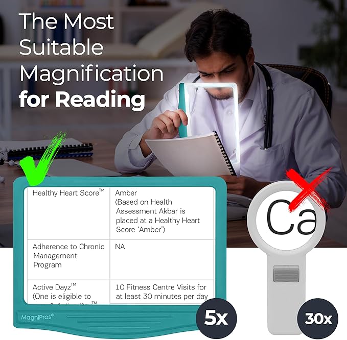 MAGNIPROS 5X Large LED Full Page Magnifying Glass with Collapsible & Detachable Stand | 3 Color Modes & Anti-Glare Lens to Reduce Eye Strain- Ideal for Reading Fine Print, Crafting, Low Vision