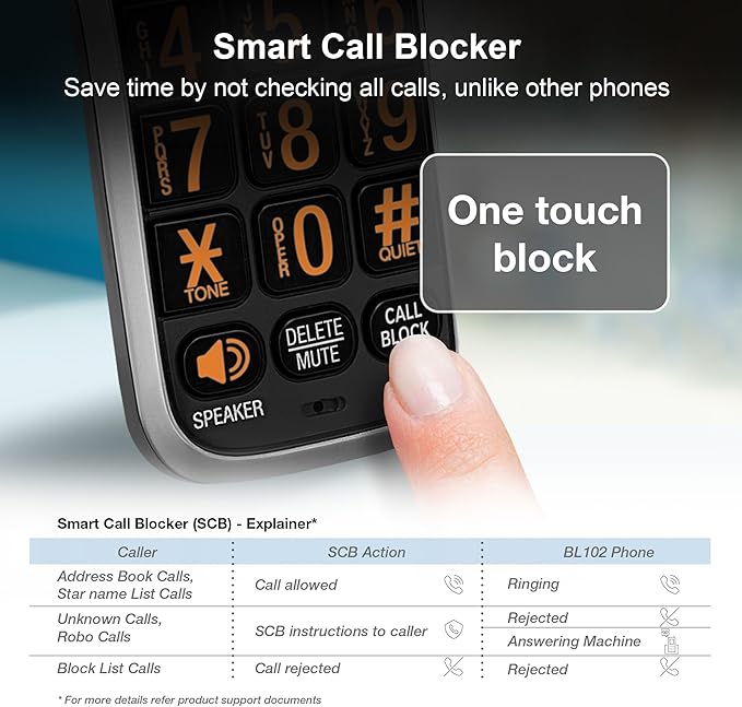 AT&T BL102-4 DECT 6.0 4-Handset Cordless Phone for Home with Answering Machine, Call Blocking, Caller ID Announcer, Audio Assist, Intercom, and Unsurpassed Range, Silver/Black