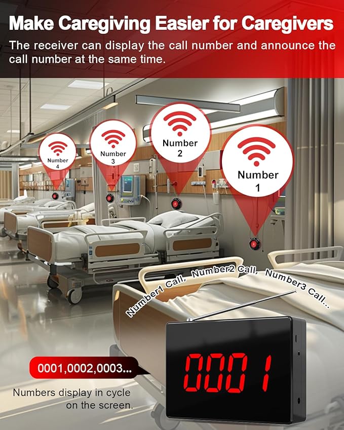 CallToU Wireless Calling System Customers Patient Pager System 1 Display Receiver Only(Need to Be Paired with Transmitter to Work)