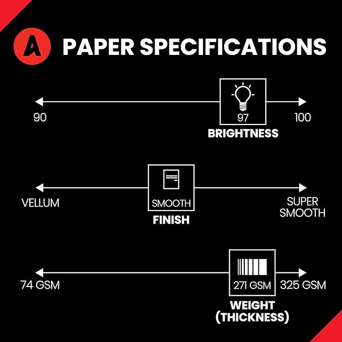 Accent Opaque 18” x 12” White Cardstock Paper, 100lb, 271gsm – 800 Sheets (4 Reams) – Premium Smooth Heavy Cardstock, Printer Paper for Invitations, Cards, Menus, Business Cards – 188096C