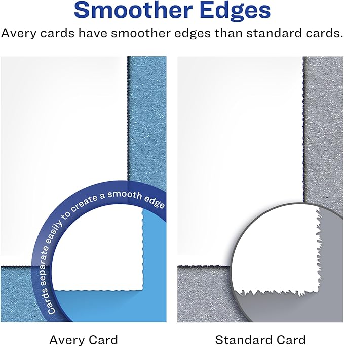 Avery Printable Postcards with Sure Feed Technology, 4" x 6", Matte White, 100 Blank Postcards for Inkjet Printers (8386)