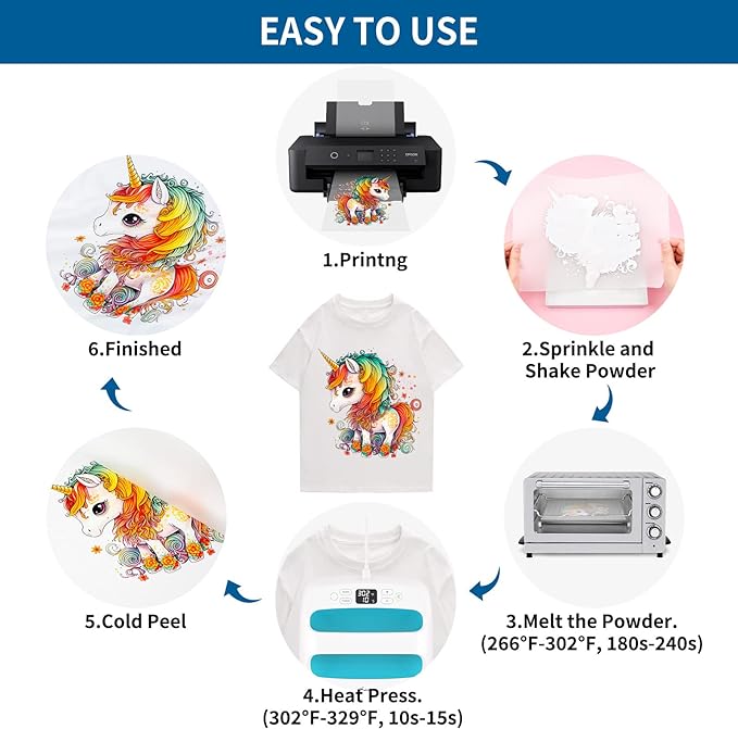 JOYCUT DTF Transfer Film - A4(8.3"×11.7")60 Sheets Double-Sided Matte Finish, DTF Film for Sublimation and DTF Inkjet Printer, Direct to Film Transfer Paper for T-Shirts