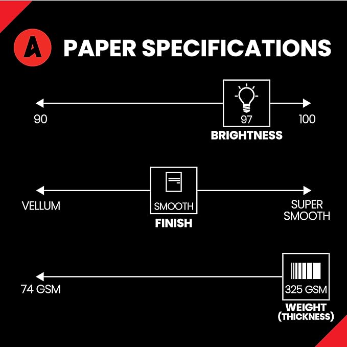 Accent Opaque 18” x 12” White Cardstock Paper, 120lb, 325gsm – 500 Sheets (4 Reams) – Premium Smooth Extremely Heavy Cardstock, Printer Paper for Ink Heavy Invitations, Cards, Menus, Images – 189030C