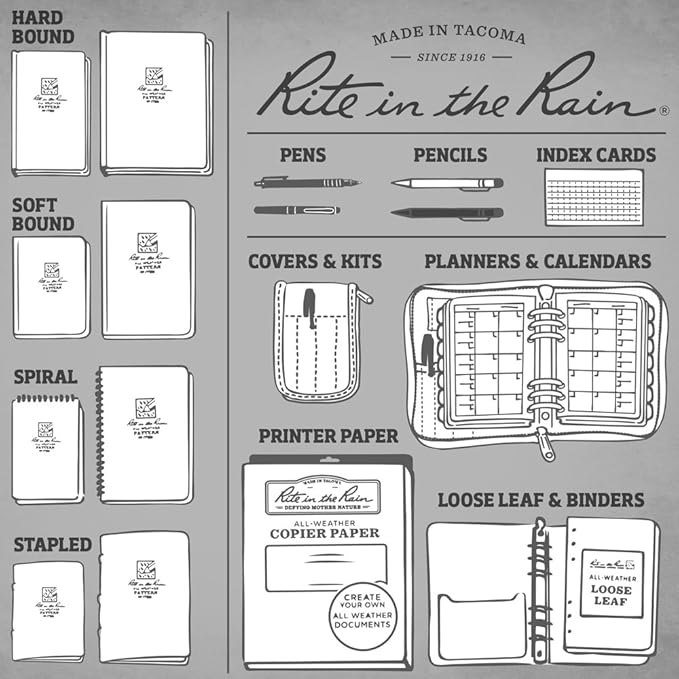 Rite in the Rain Weatherproof Side Spiral Notebook, 4.625" x 7", Green Cover, Universal Pattern, 3 Pack (No. 973L3)