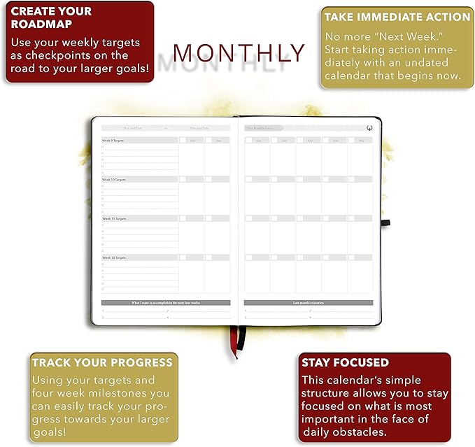 The Phoenix Planner - Best Daily Calendar and Agenda for Goal Setting, Boost Happiness and Productivity - Gratitude Journal, Habit Tracker, Quarterly Business Planner - 6 Months, Undated (Charcoal)