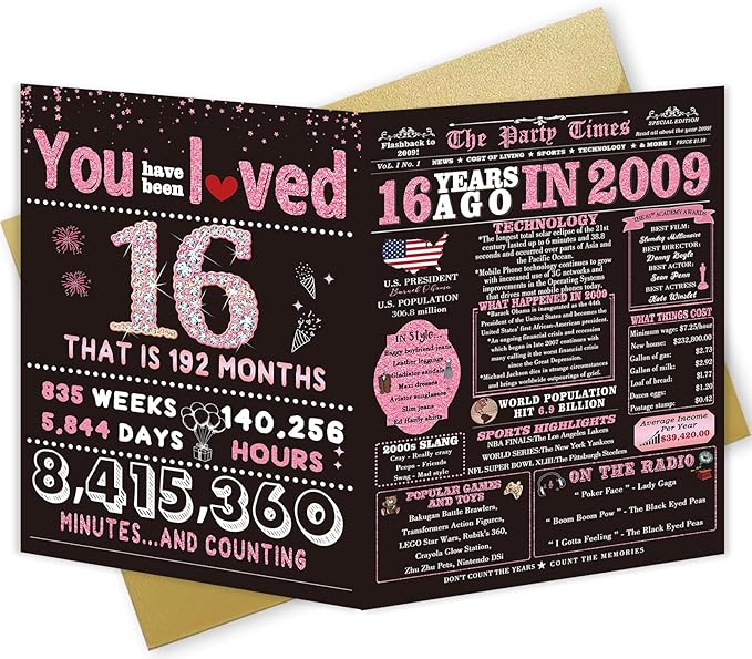 Sweet 16 Party Decorations, 16th Birthday Gifts for Girls – Perfect Sweet Sixteen Birthday Card & Decorations for a Memorable Celebration!