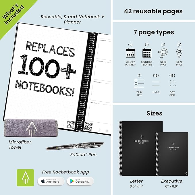 Rocketbook Fusion Reusable Undated Productivity Planner, Executive Size 6x8.8, Camo - Goals, Monthly and Weekly Calendar, Daily To-do List, Lined and Dotted Notes Pages