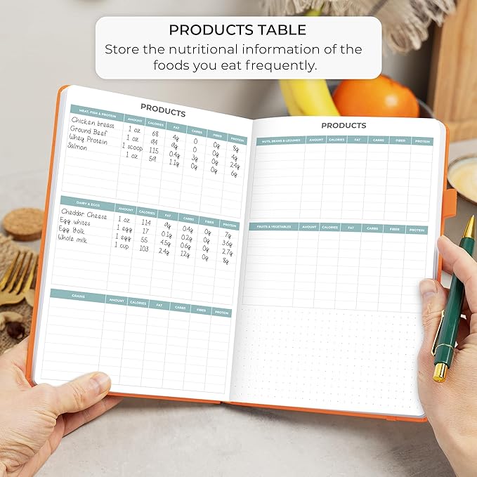Clever Fox Food Journal - Daily Food Diary, Meal Planner to Track Calories & Nutrients, Weight Tracker Notebook, A5 (Orange)