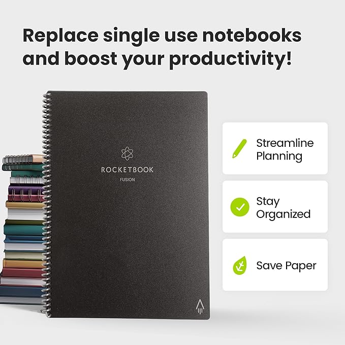 Rocketbook Fusion Reusable Undated Productivity Planner, Letter Size 8.5x11, Green - Goals, Monthly and Weekly Calendar, Daily To-do List, Lined and Dotted Notes Pages