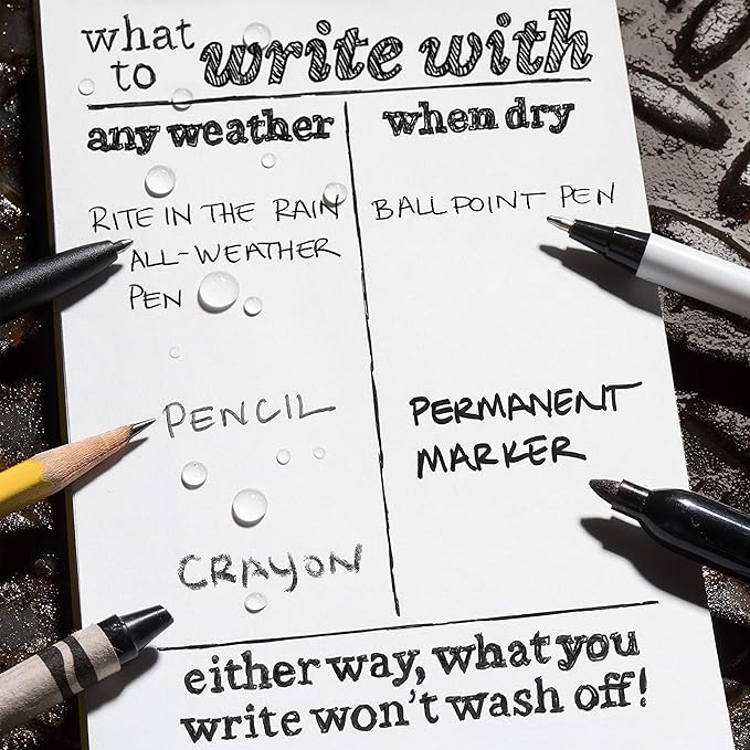 Rite in the Rain Weatherproof Side Spiral Notebook, 4.625" x 7", Yellow Cover, Transit Pattern (No. 303)