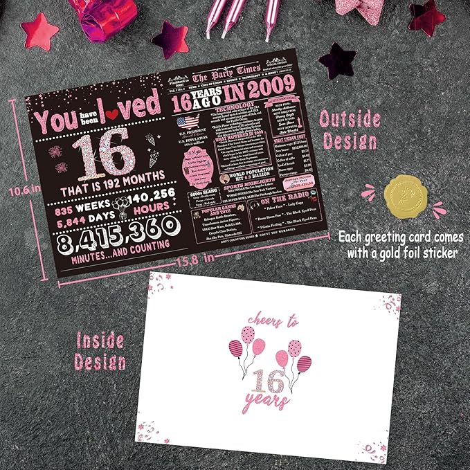 Sweet 16 Party Decorations, 16th Birthday Gifts for Girls – Perfect Sweet Sixteen Birthday Card & Decorations for a Memorable Celebration!