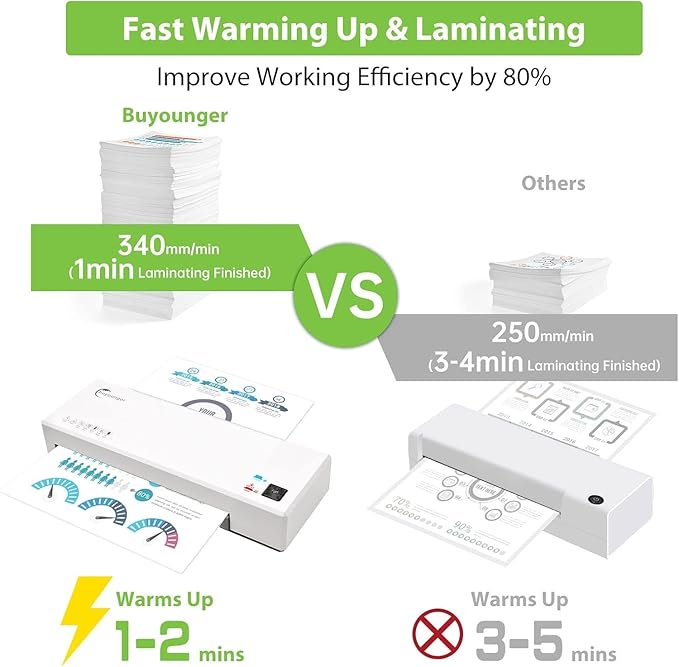 Laminator, 4 in 1 Laminator Machine with 40 Laminating Sheets, A4 Laminating Machine Hot & Cold with Paper Trimmer & Corner Rounder, 9-Inch Personal Thermal Laminator for Home School Office