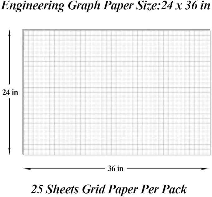 Graph Paper Pad - 24" x 36" Large Graph Paper, 25 Sheets/50 Pages, 4"x4" Ruled Grid Paper for Engineer Architect Designer Mathematician Draftsmen Sketch House Commercial Building Plan Drafting