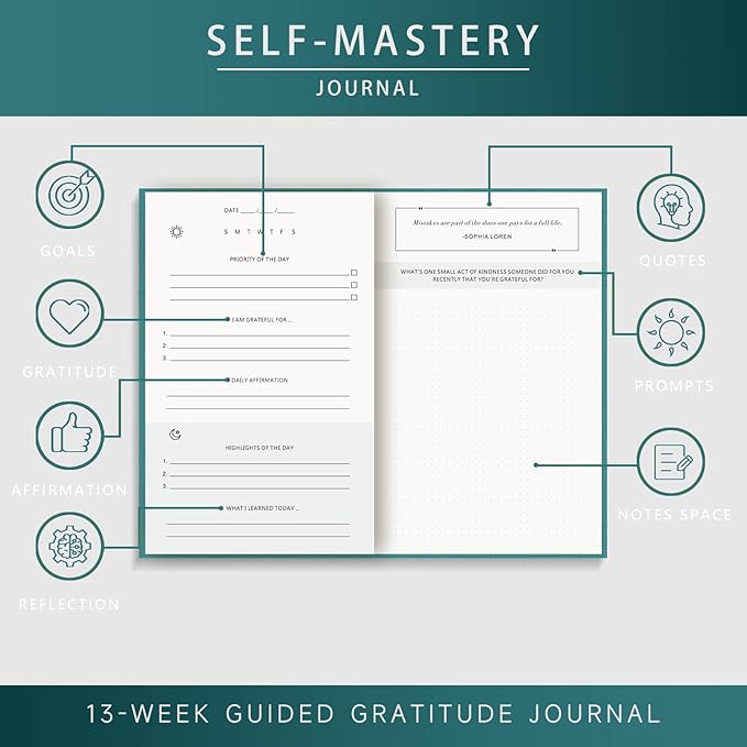 Self-Mastery Journal for Men - Gratitude and Productivity Journal for More Happiness, Positivity, Growth, Mindfulness, Self Care and Reflection - Guided Inspirational Journal for Men & Women