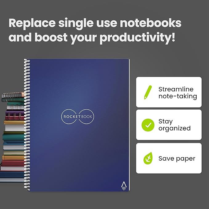 Rocketbook Core Reusable Spiral Notebook, Letter Size 8.5x11, Navy Blue - Lined Pages, App-Connected, Erasable, Durable Cover, Ideal for School, Work, and Creative Projects