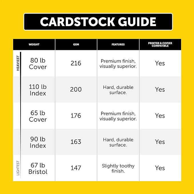 Wausau Exact Index Cardstock, 250 Sheets, White, 94 Brightness, 110 lb, 8.5 x 14 Inches (Pack of 4)