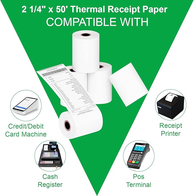 Thermal Paper Rolls 2.25 x 50 ft, 5 Rolls Credit Card Paper Thermal 2 1/4" x 50', Premium Receipt Papers Fits All 58mm Mini POS Thermal Printers