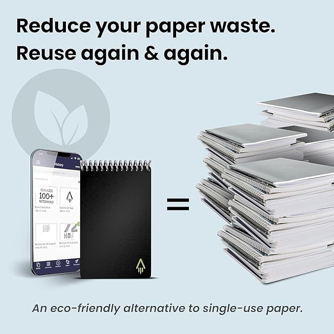 Rocketbook Smart Reusable Notebook, Mini Spiral Notebook, Neptune Teal, (3.5" x 5.5")