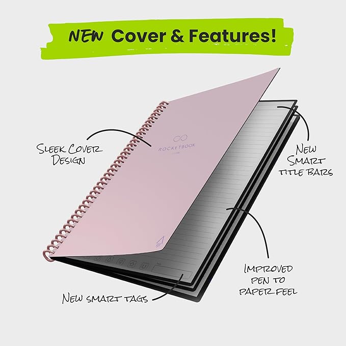 Rocketbook New Core Reusable Spiral Notebook, Letter Size 8.5x11, Pink - Lined Pages, App-Connected, Erasable, Durable Cover, Ideal for School, Work, and Creative Projects (Pack of 1)
