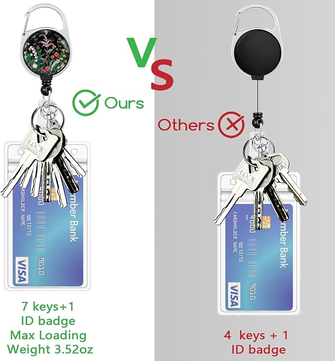 ID Badge Holder with Breakaway Lanyards, Flowers Floral Badge Holder with Lanyard, Retractable Reel Keychain Name Tag Lanyard Vertical ID Card Protector for Women Teacher Nurses Doctor Student