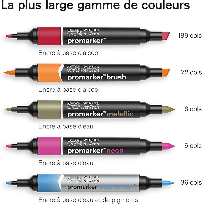 Winsor & Newton Promarker, Set of 12, Manga Chibi