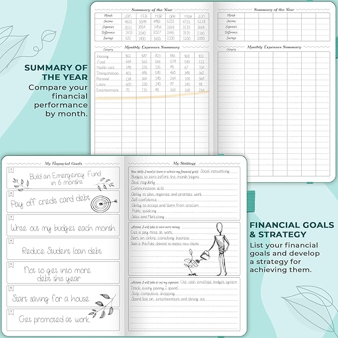 GoGirl Budget Planner – Monthly Financial Planner Organizer Budget Book. Expense Tracker Notebook Journal to Control Money, Compact (Turquoise)