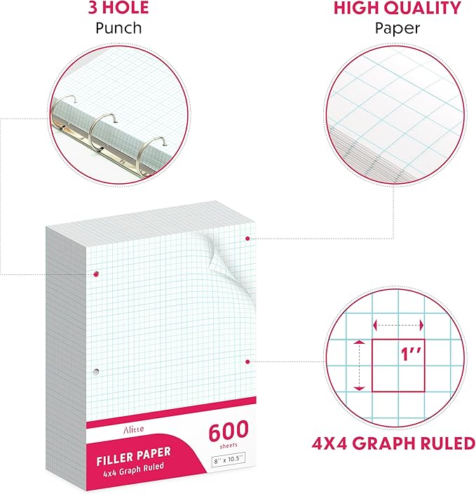 Loose Leaf Graph Paper, 4x4 Grid, 600 Sheets (150/Pack) Graphing Paper for School, College, Office - 3 Hole-Punch Sheets for Ring Binders, Notebooks, Pocket Folders - White, 8 x 10.5 inches